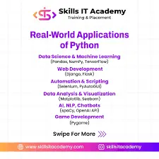 Skills IT Academy